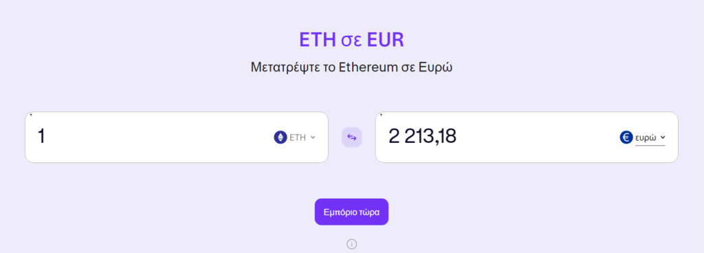 ethereum price today